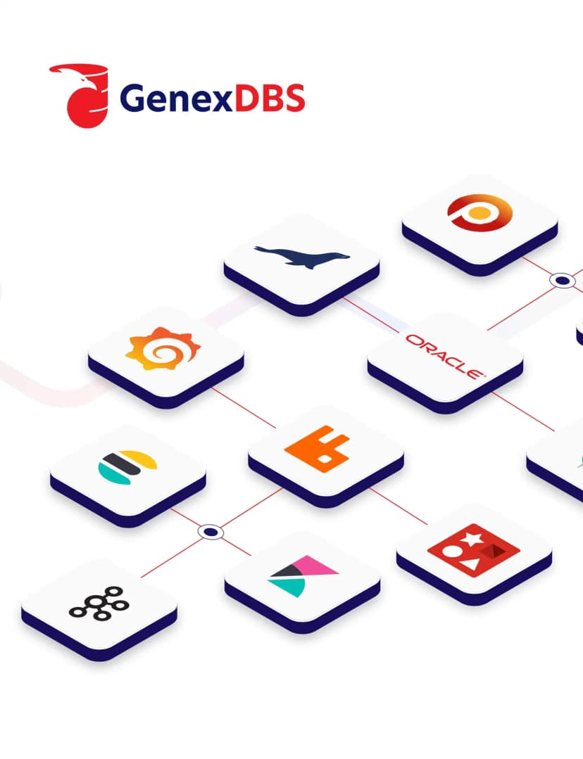 Genex dbs